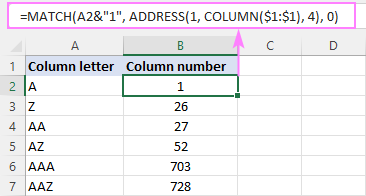 Cómo convertir letras de columnas a números en Excel Cómo convertir letras de columnas a números en Excel