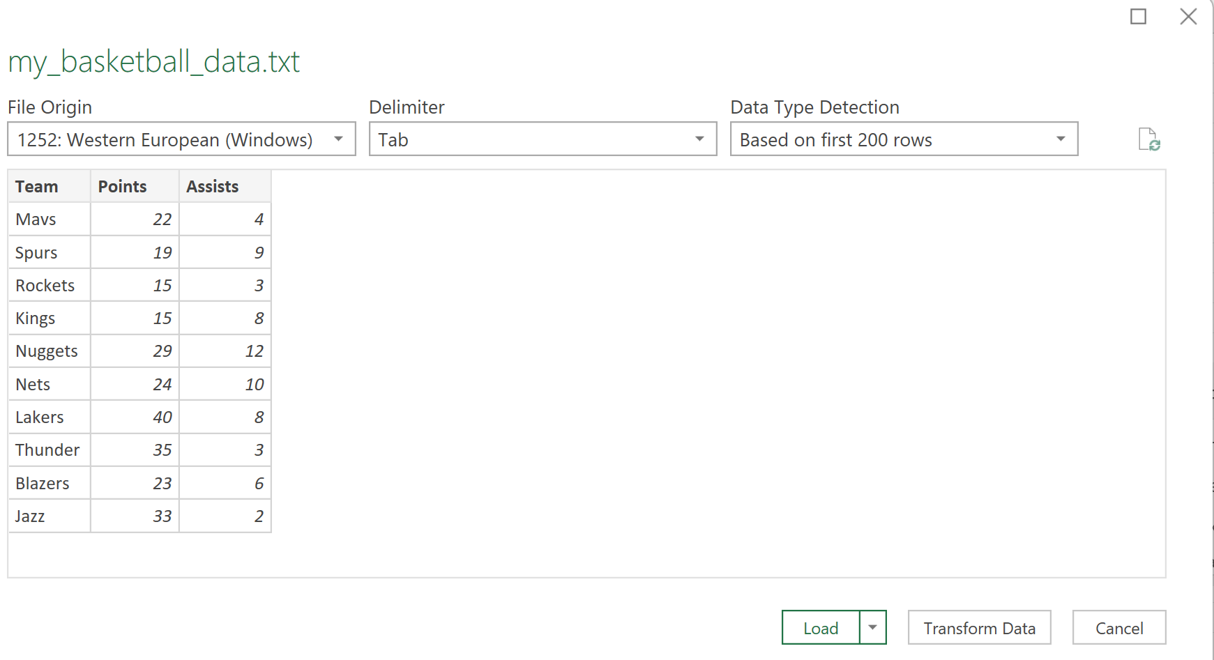 Cómo convertir el Bloc de notas a Excel (con ejemplo)