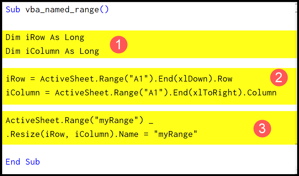 Rango con nombre de VBA | (Estático + de Selección + Dinámico)