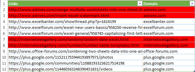 Extraiga nombres de dominio de una lista de URL en Excel Extraiga nombres de dominio de una lista de URL en Excel