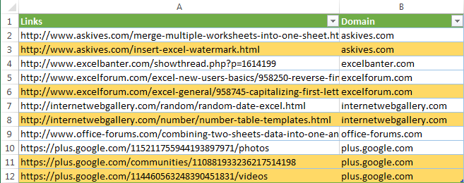 Extraiga nombres de dominio de una lista de URL en Excel Extraiga nombres de dominio de una lista de URL en Excel