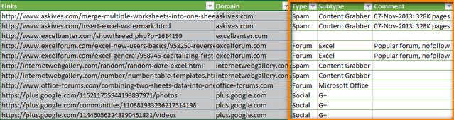 Extraiga nombres de dominio de una lista de URL en Excel Extraiga nombres de dominio de una lista de URL en Excel