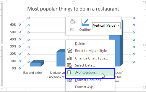 Rotar gráficos en Excel: gráficos de barras, de columnas, circulares y de líneas