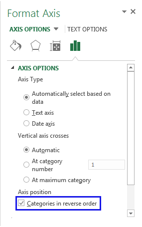 Rotar gráficos en Excel: gráficos de barras, de columnas, circulares y de líneas