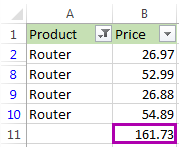 Cómo sumar una columna en Excel