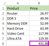 Cómo sumar una columna en Excel