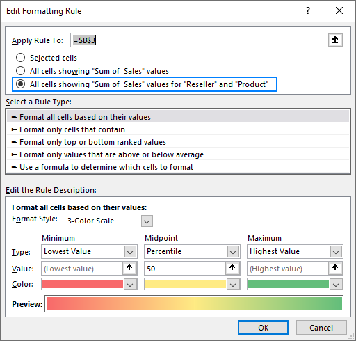 Cómo crear un mapa de calor en Excel: estático y dinámico