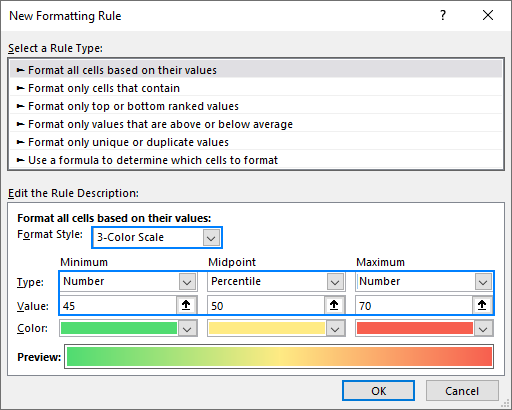 Cómo crear un mapa de calor en Excel: estático y dinámico Cómo crear un mapa de calor en Excel: estático y dinámico