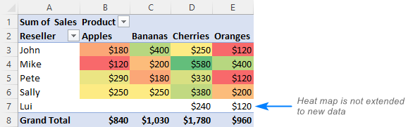 Cómo crear un mapa de calor en Excel: estático y dinámico Cómo crear un mapa de calor en Excel: estático y dinámico