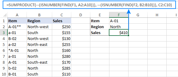SUMIF y SUMIFS distinguen entre mayúsculas y minúsculas en Excel y Google Sheets