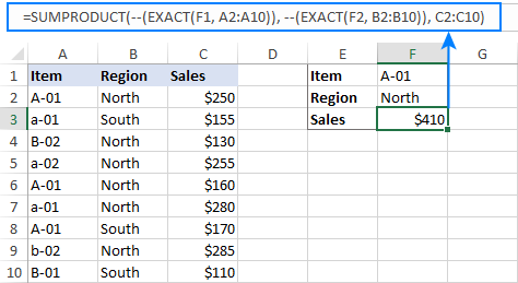 SUMIF y SUMIFS distinguen entre mayúsculas y minúsculas en Excel y Google Sheets