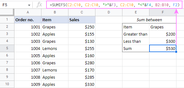 SUMIFS entre dos valores en Excel y Google Sheets