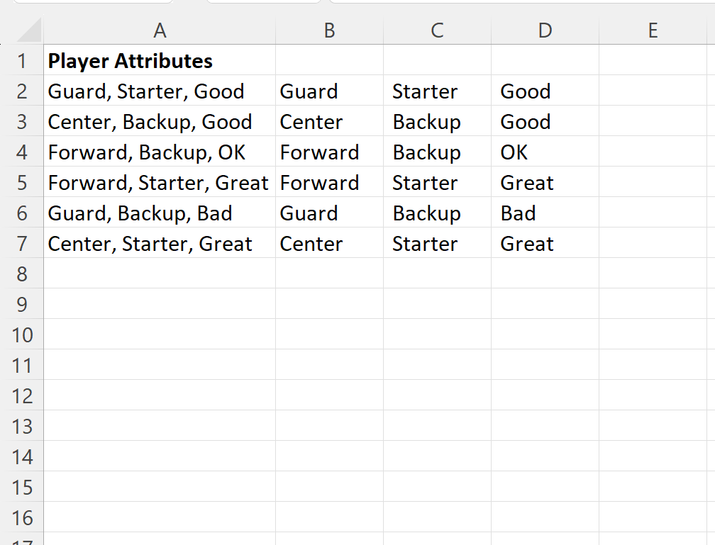 Cómo dividir una cadena por coma en Excel