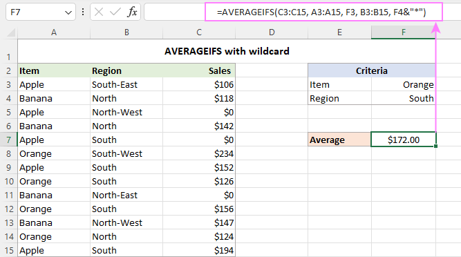 Función PROMEDIOIFS de Excel con múltiples criterios