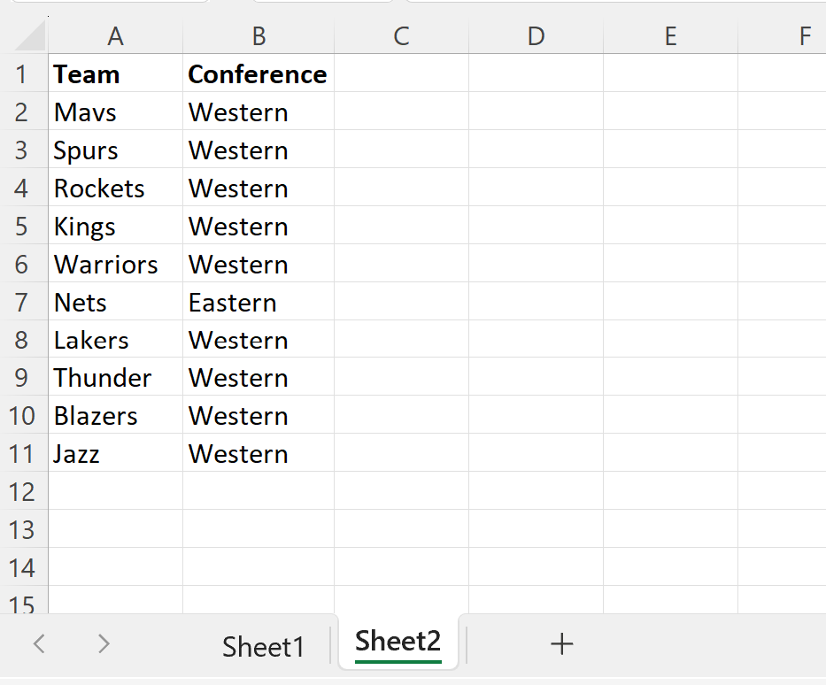 Excel: cómo hacer referencia a texto en otra celda