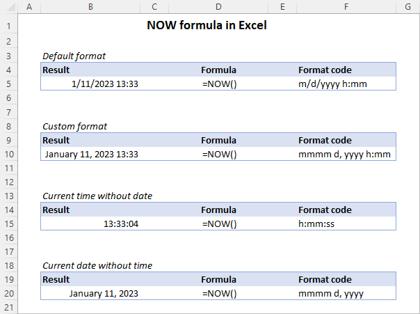 Función Excel AHORA para devolver la fecha y hora actuales Función Excel AHORA para devolver la fecha y hora actuales