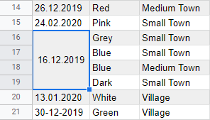 Formas rápidas de mover, ocultar, aplicar estilo y cambiar filas en Google Sheets