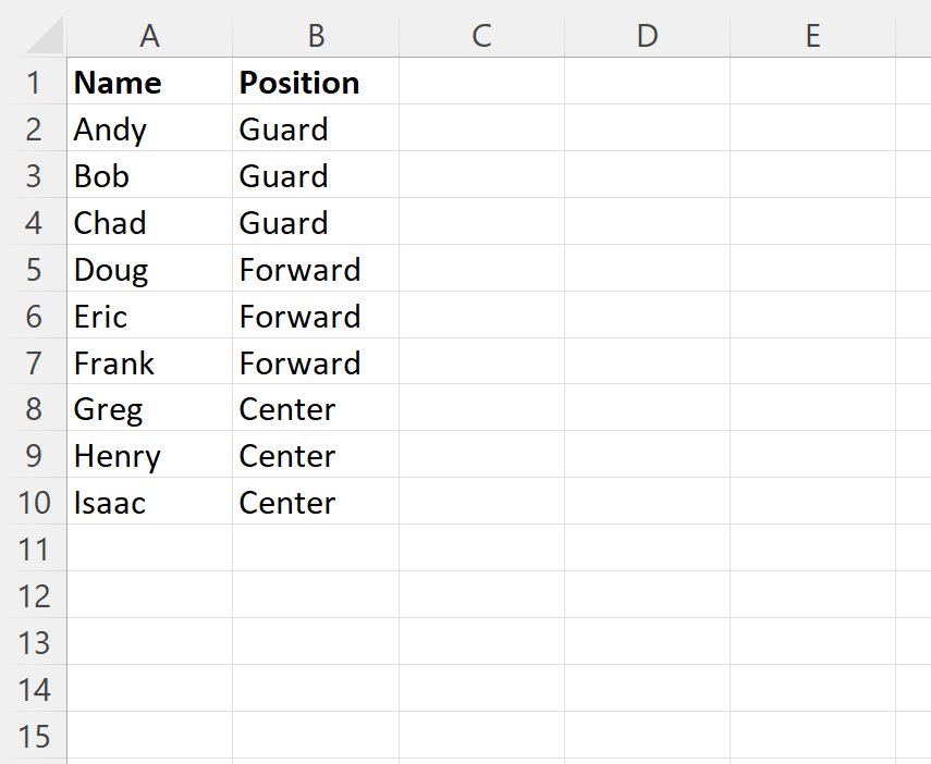 Excel: cómo utilizar Buscar y reemplazar con comodines