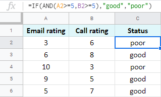 12 funciones populares de Google Sheets con fórmulas de Google Sheets listas para usar