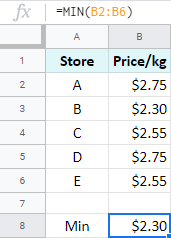 12 funciones populares de Google Sheets con fórmulas de Google Sheets listas para usar