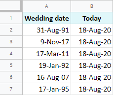 diferencia de fecha en días, meses y años