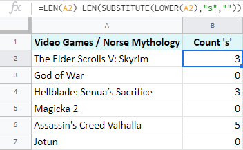 Cómo hacer un recuento de caracteres en Google Sheets