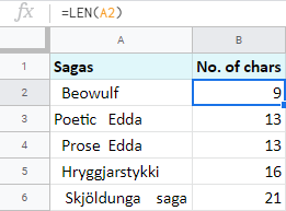Cómo hacer un recuento de caracteres en Google Sheets