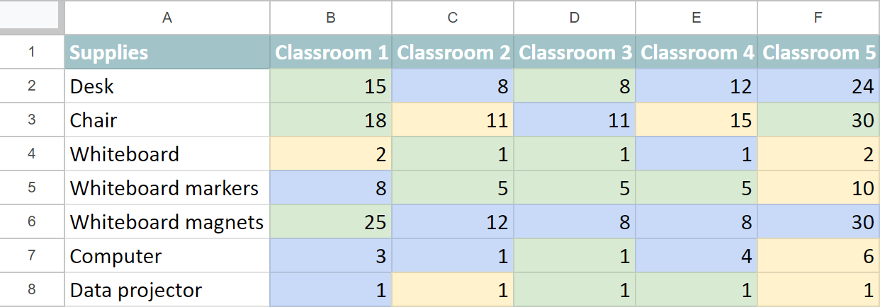 Contar celdas por color en Google Sheets
