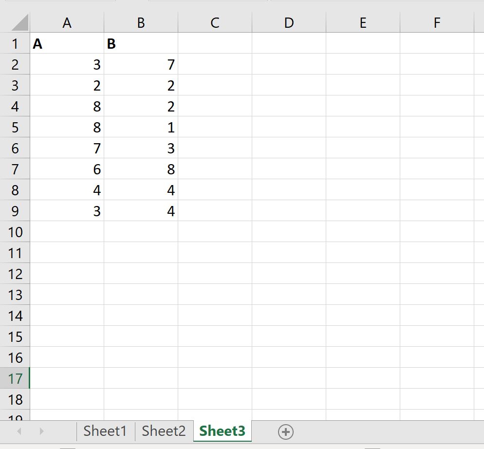 Excel: cómo utilizar SUMPRODUCT en varias hojas