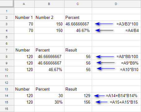 Funciones útiles de Google Sheets para el uso diario