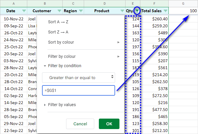 Filtre por condición en Google Sheets y trabaje con vistas de filtro Filtre por condición en Google Sheets y trabaje con vistas de filtro
