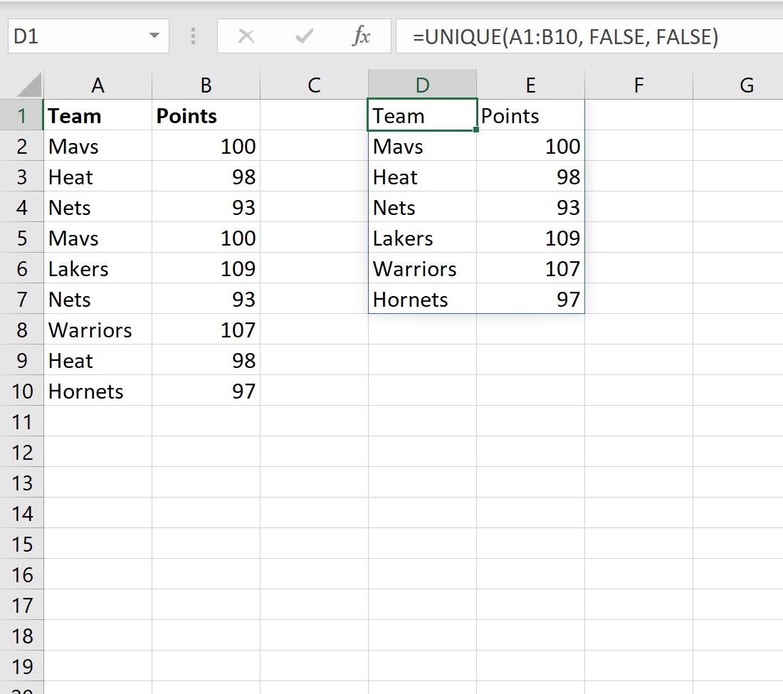 Excel: cómo eliminar duplicados y conservar el primero Excel: cómo eliminar duplicados y conservar el primero