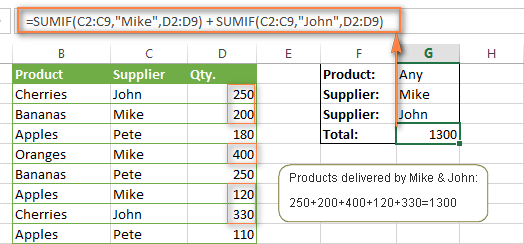 Excel SUMIFS y SUMIF con múltiples criterios – ejemplos de fórmulas