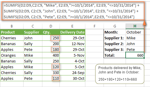 Excel SUMIFS y SUMIF con múltiples criterios – ejemplos de fórmulas