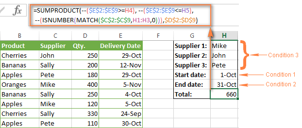 Excel SUMIFS y SUMIF con múltiples criterios – ejemplos de fórmulas