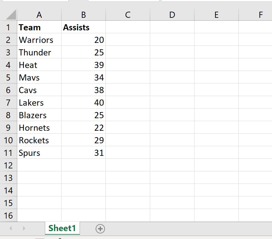 Excel: cómo utilizar BUSCARV desde otro libro de trabajo
