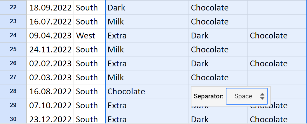 Dividir celdas en Google Sheets en varias columnas