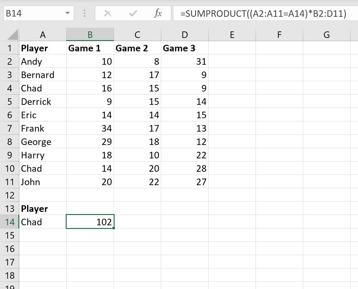 Excel: cómo utilizar BUSCARV para sumar varias filas