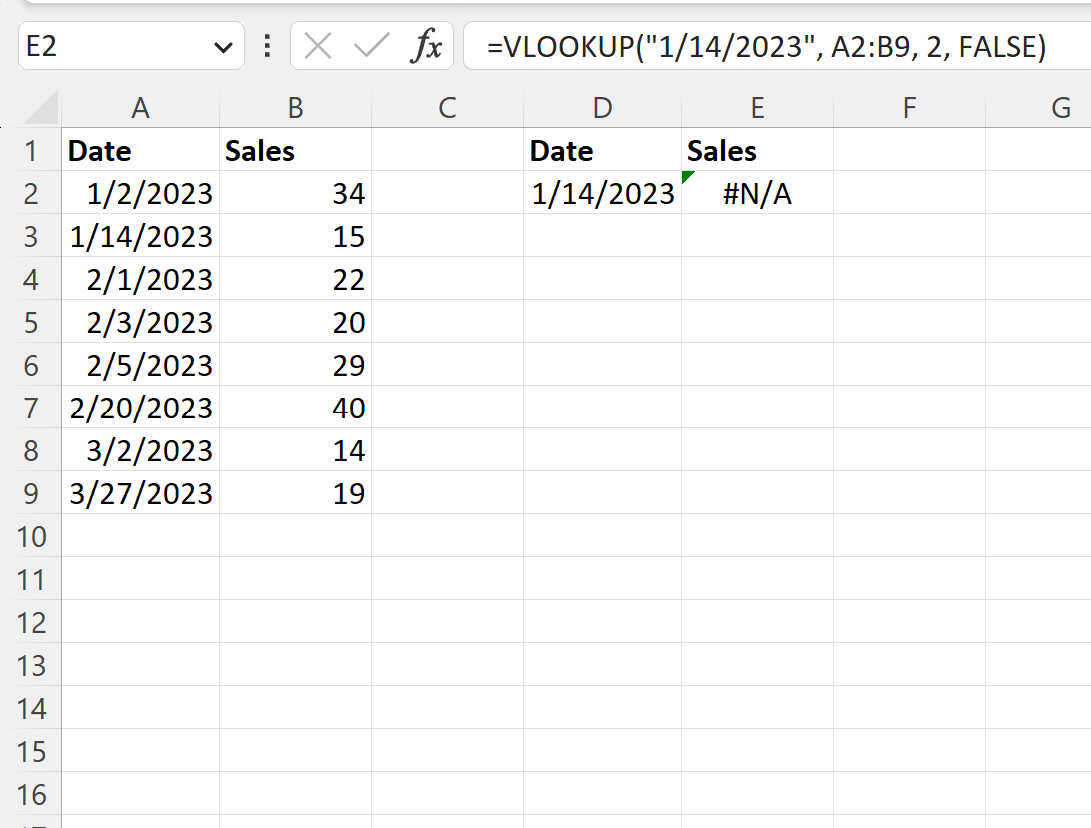 Excel: cómo utilizar BUSCARV por fecha