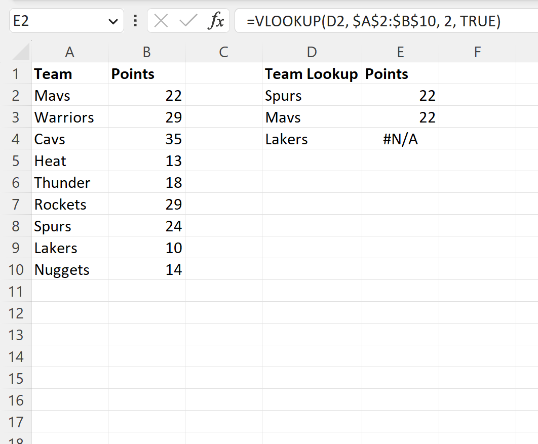 Excel: Cómo usar VERDADERO o FALSO en BUSCARV