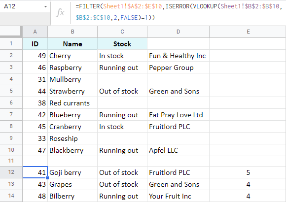5 formas de fusionar hojas de Google, agregar columnas con datos relacionados e insertar filas que no coinciden