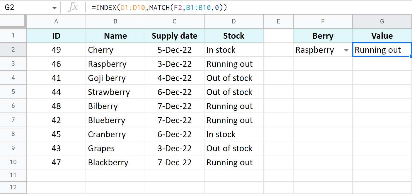 INDEX MATCH en Google Sheets: otra forma de búsqueda vertical