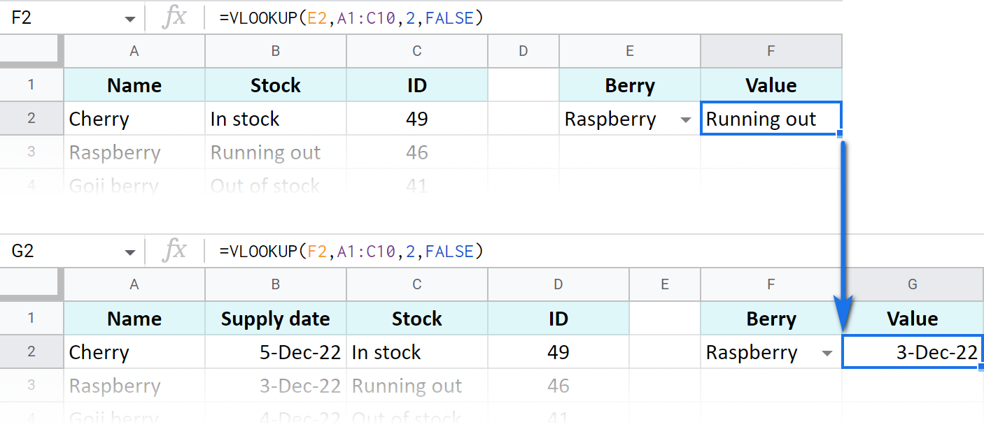 INDEX MATCH en Google Sheets: otra forma de búsqueda vertical