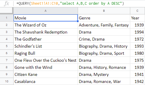 Funciones de Google Sheets que no encontrarás en Excel