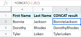 Cómo fusionar celdas en Google Sheets