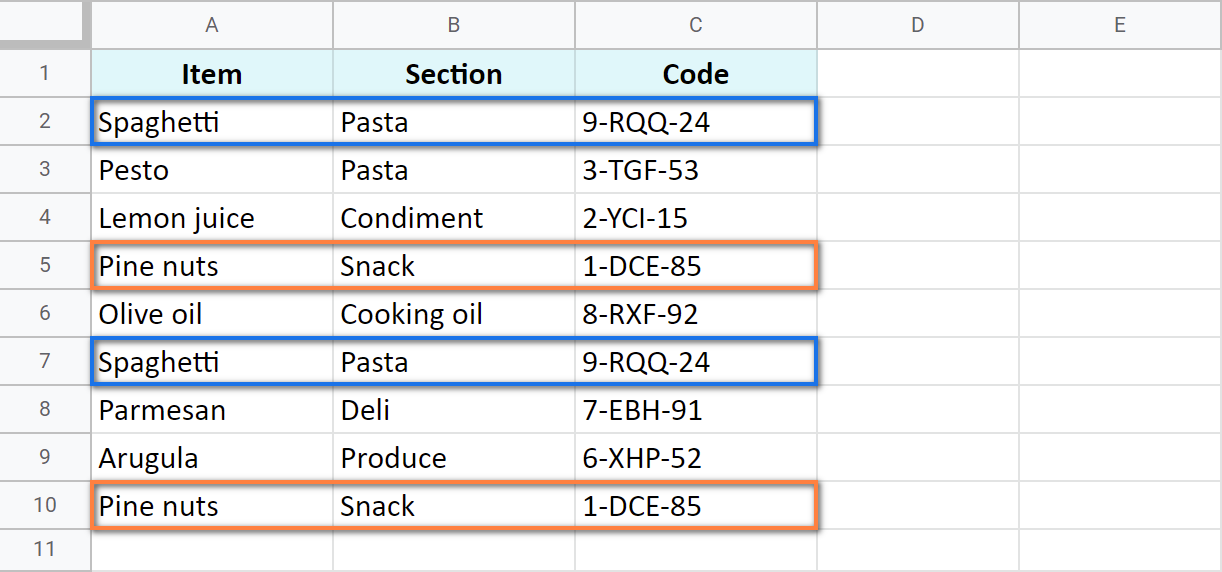 Resalte duplicados en Google Sheets: formato condicional versus complemento