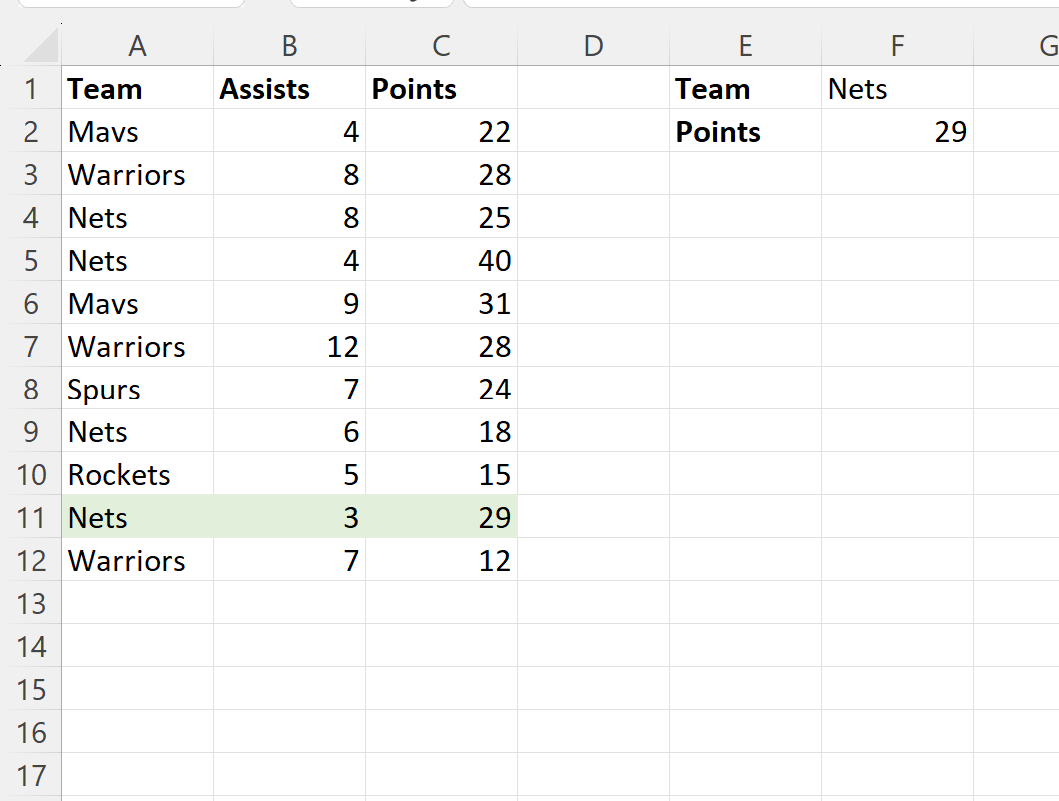 Excel: use BUSCARV para devolver el último valor coincidente