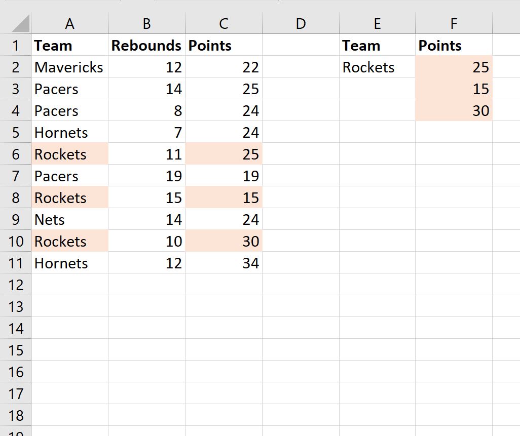Excel: cómo utilizar BUSCARV para devolver todas las coincidencias Excel: cómo utilizar BUSCARV para devolver todas las coincidencias