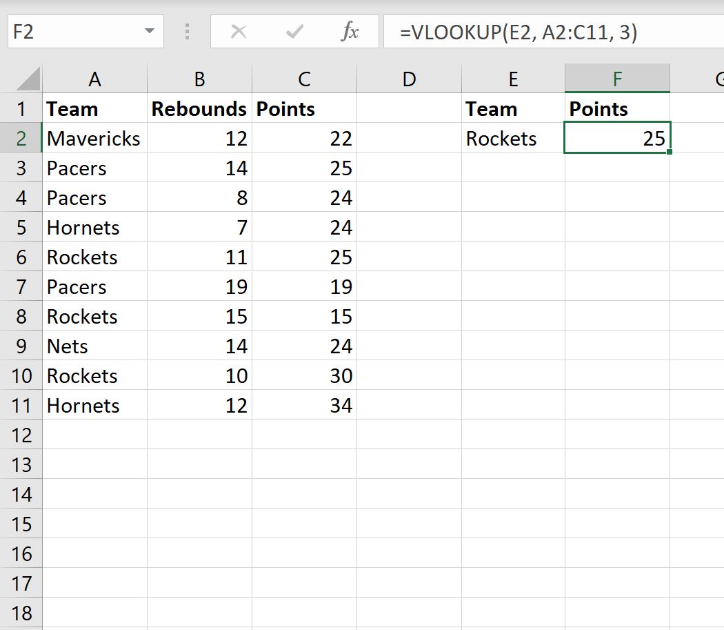 Excel: cómo utilizar BUSCARV para devolver todas las coincidencias Excel: cómo utilizar BUSCARV para devolver todas las coincidencias