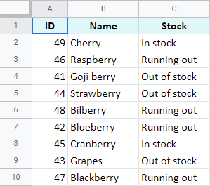 Fusiona 2 hojas de Google y actualiza datos según registros comunes